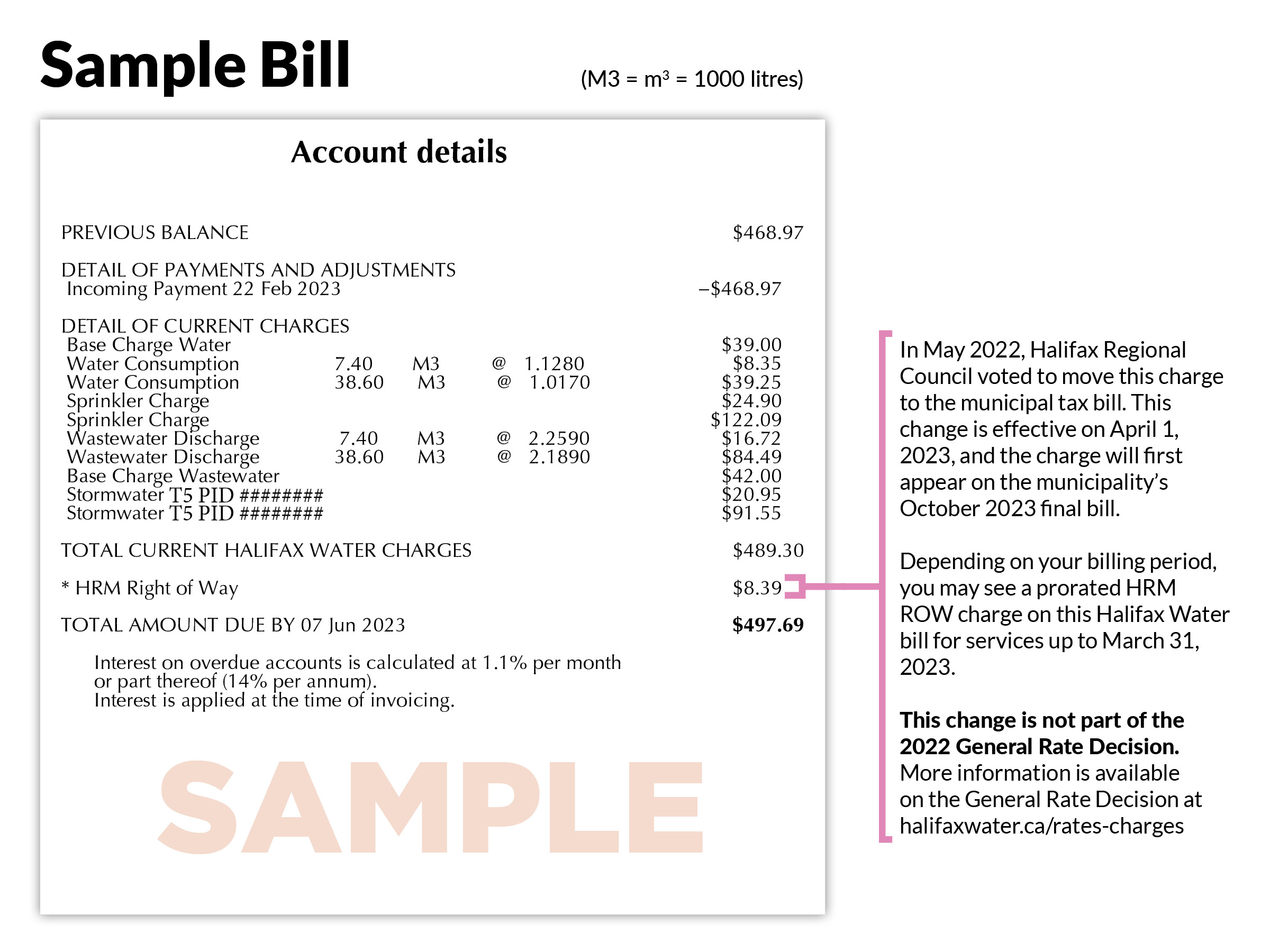Bill Sample - HRM ROW Partial Charge Example