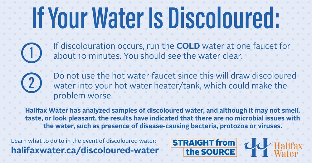 If Your Water is Discolored
