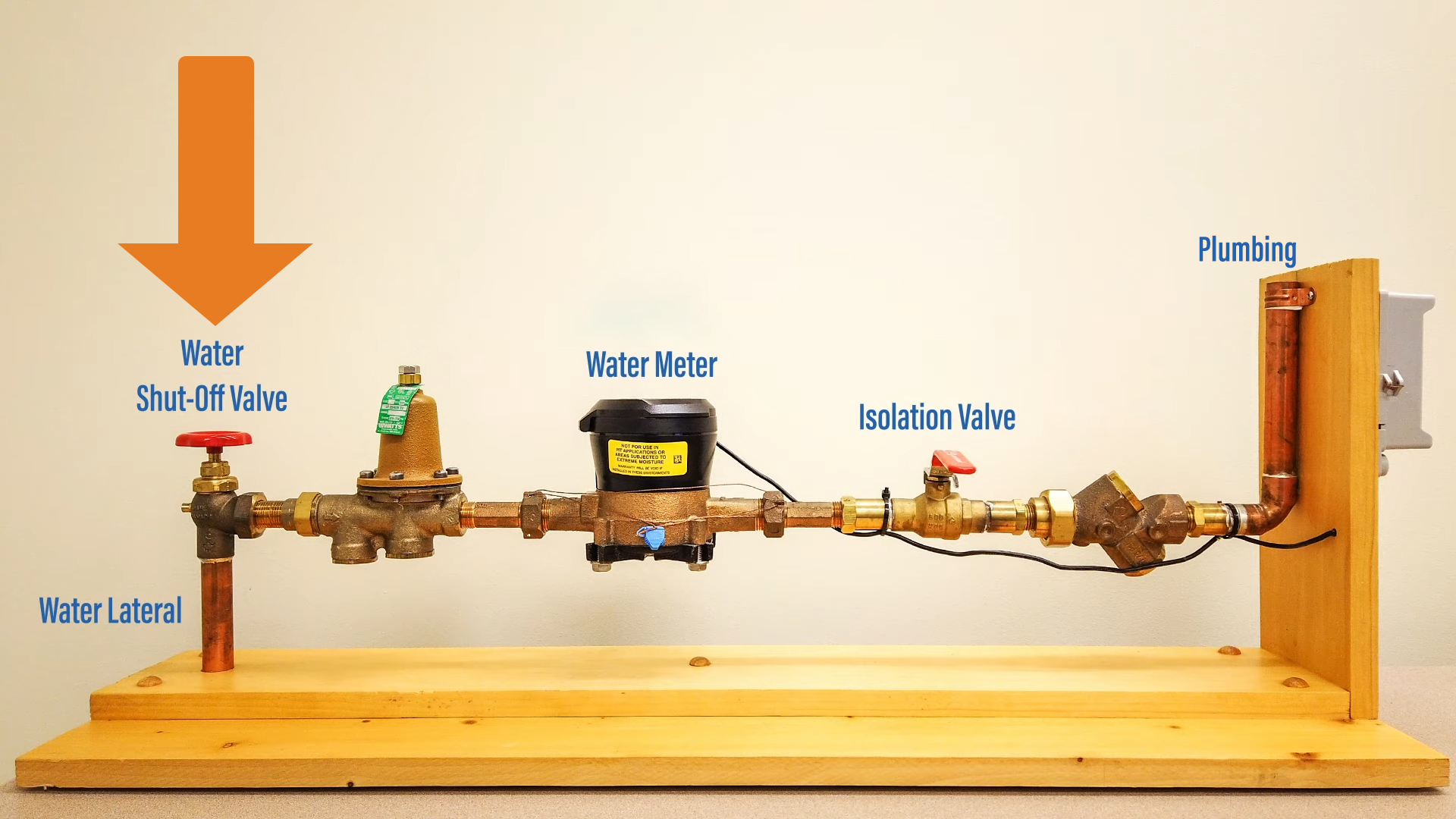 Water Shut-Off Valve Water Shut-Off Valve