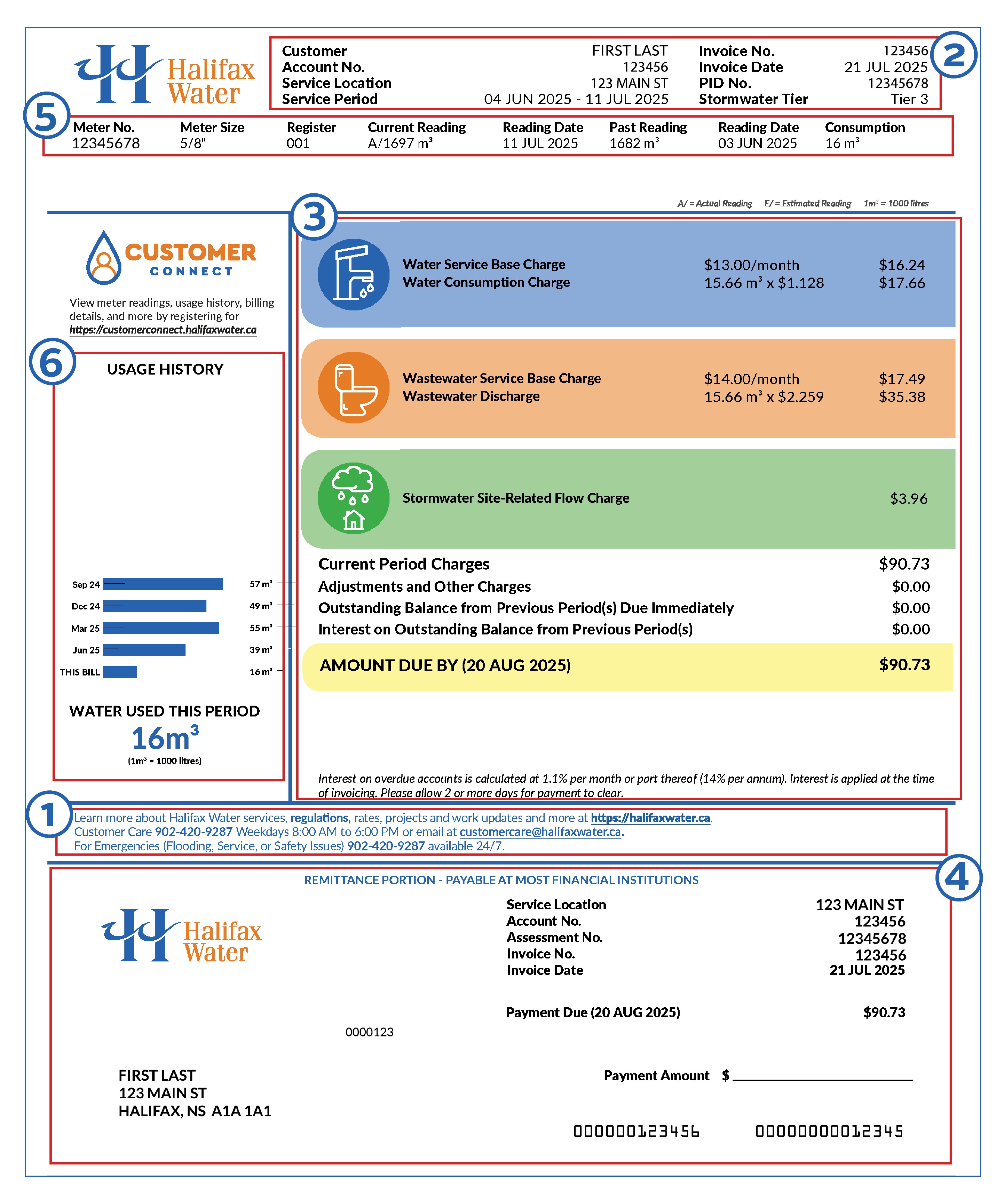 HW Bills New Outline for Web